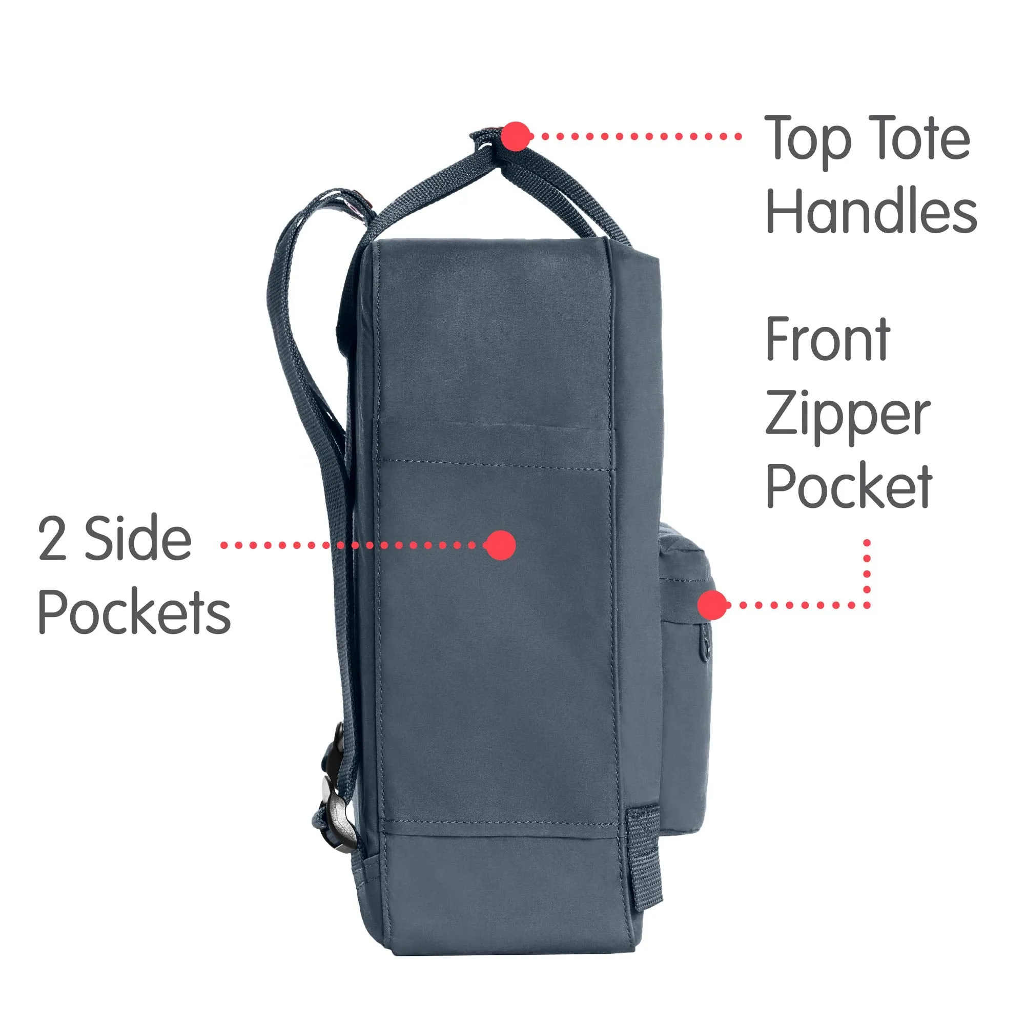 Fjallraven - Kanken Classic Backpack for Everyday, Dusk