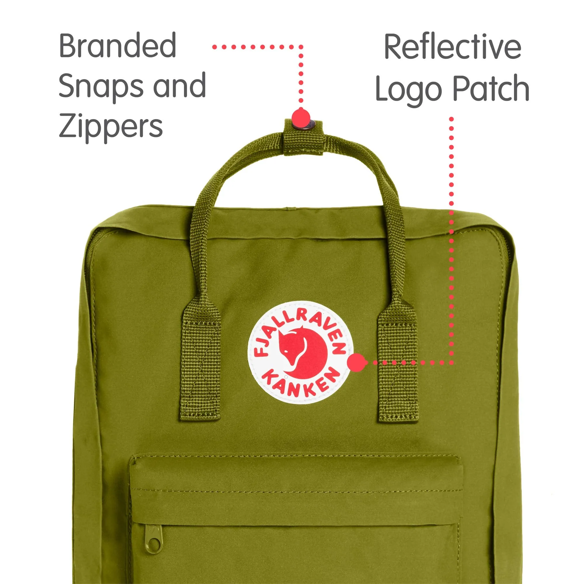 Fjallraven - Kanken Classic Backpack for Everyday, Guacamole