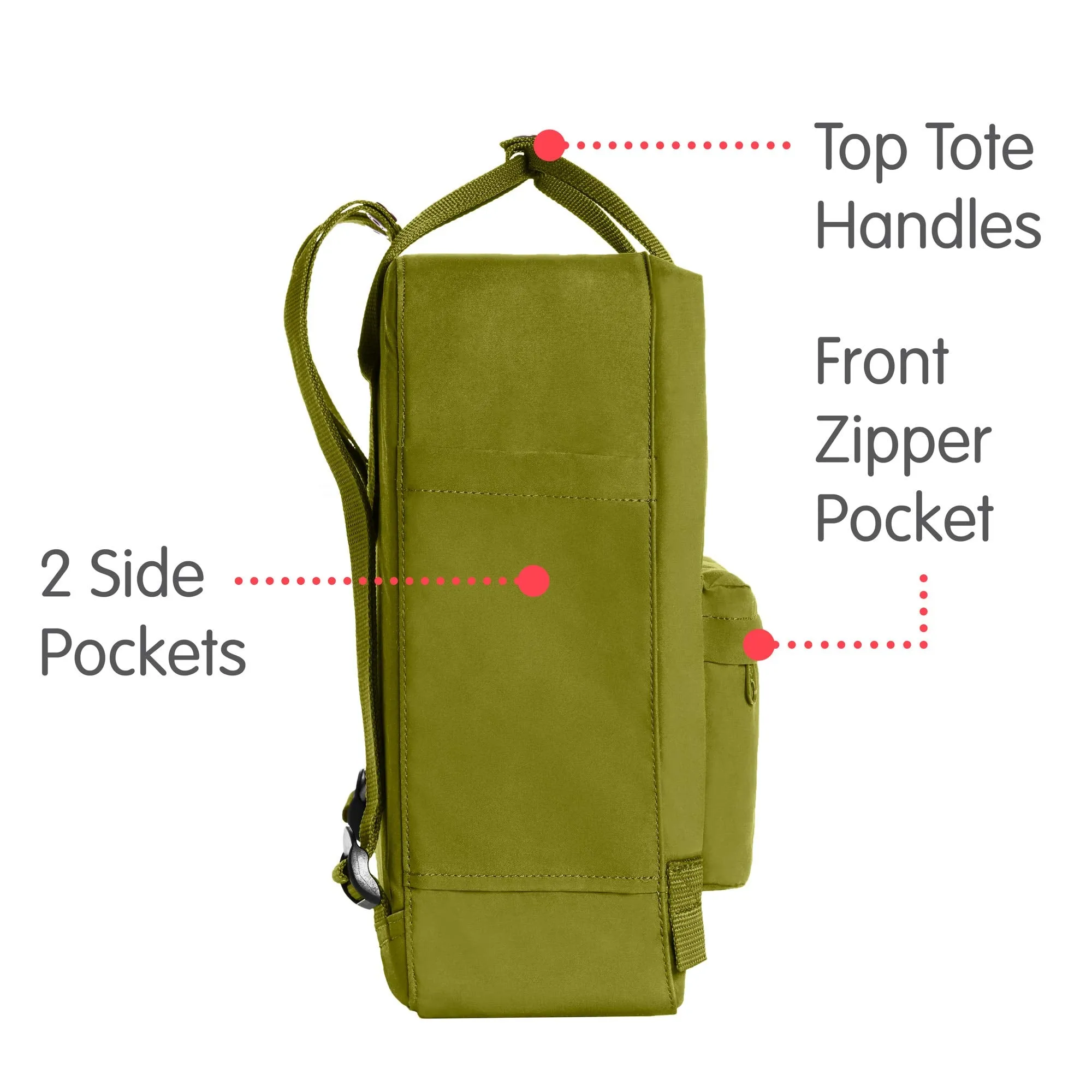 Fjallraven - Kanken Classic Backpack for Everyday, Guacamole
