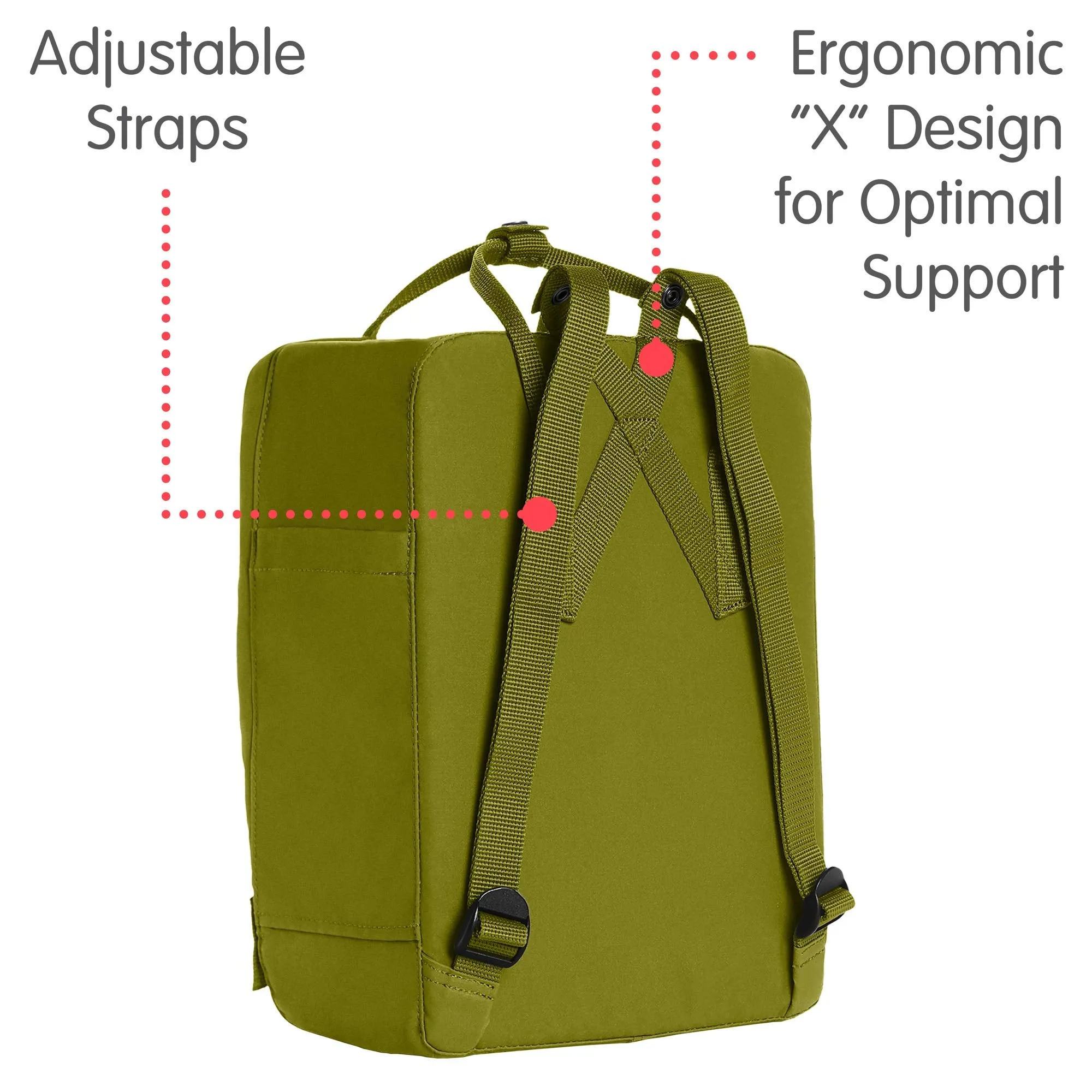 Fjallraven - Kanken Classic Backpack for Everyday, Guacamole
