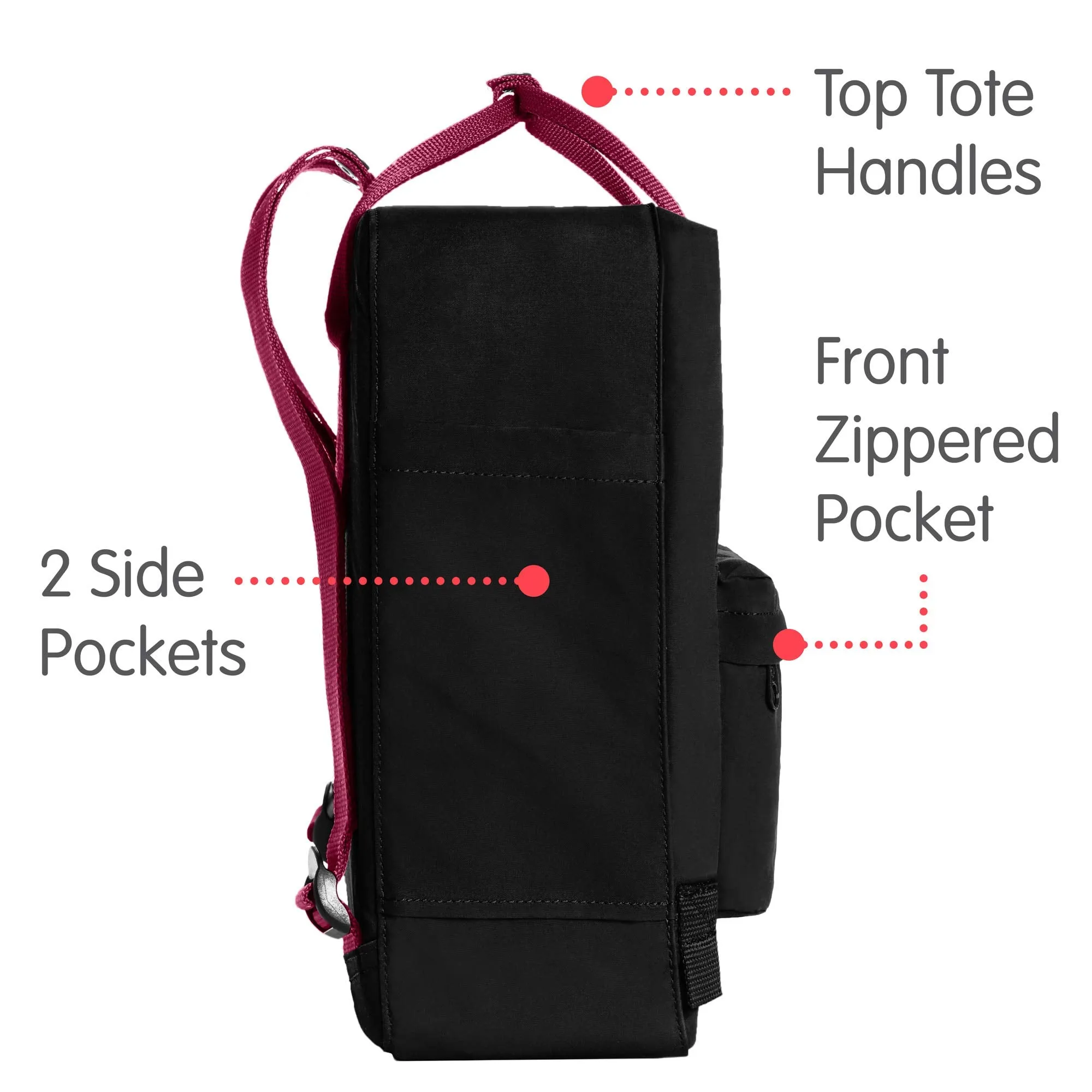 Fjallraven - Kanken Classic Backpack for Everyday, Limited Edition Black/Plum