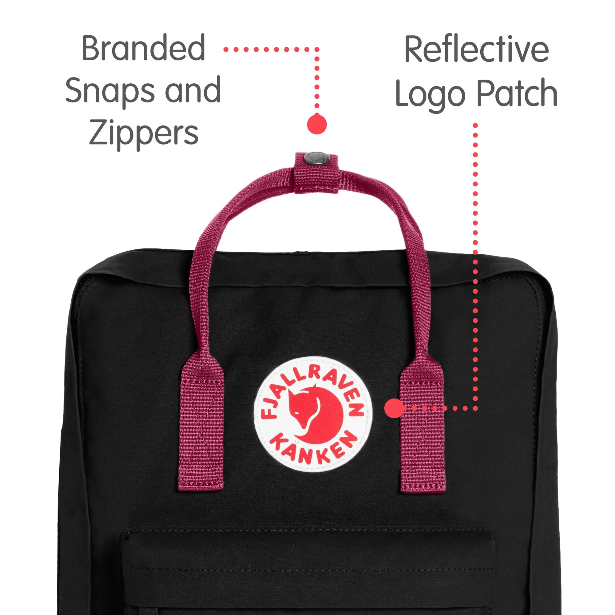 Fjallraven - Kanken Classic Backpack for Everyday, Limited Edition Black/Plum