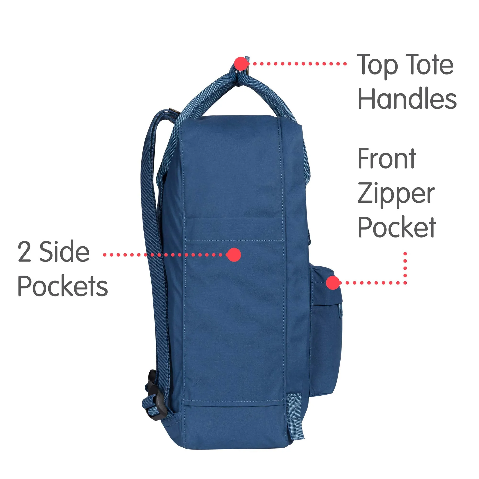 Fjallraven - Kanken Classic Backpack for Everyday, Royal Blue/Goose Eye