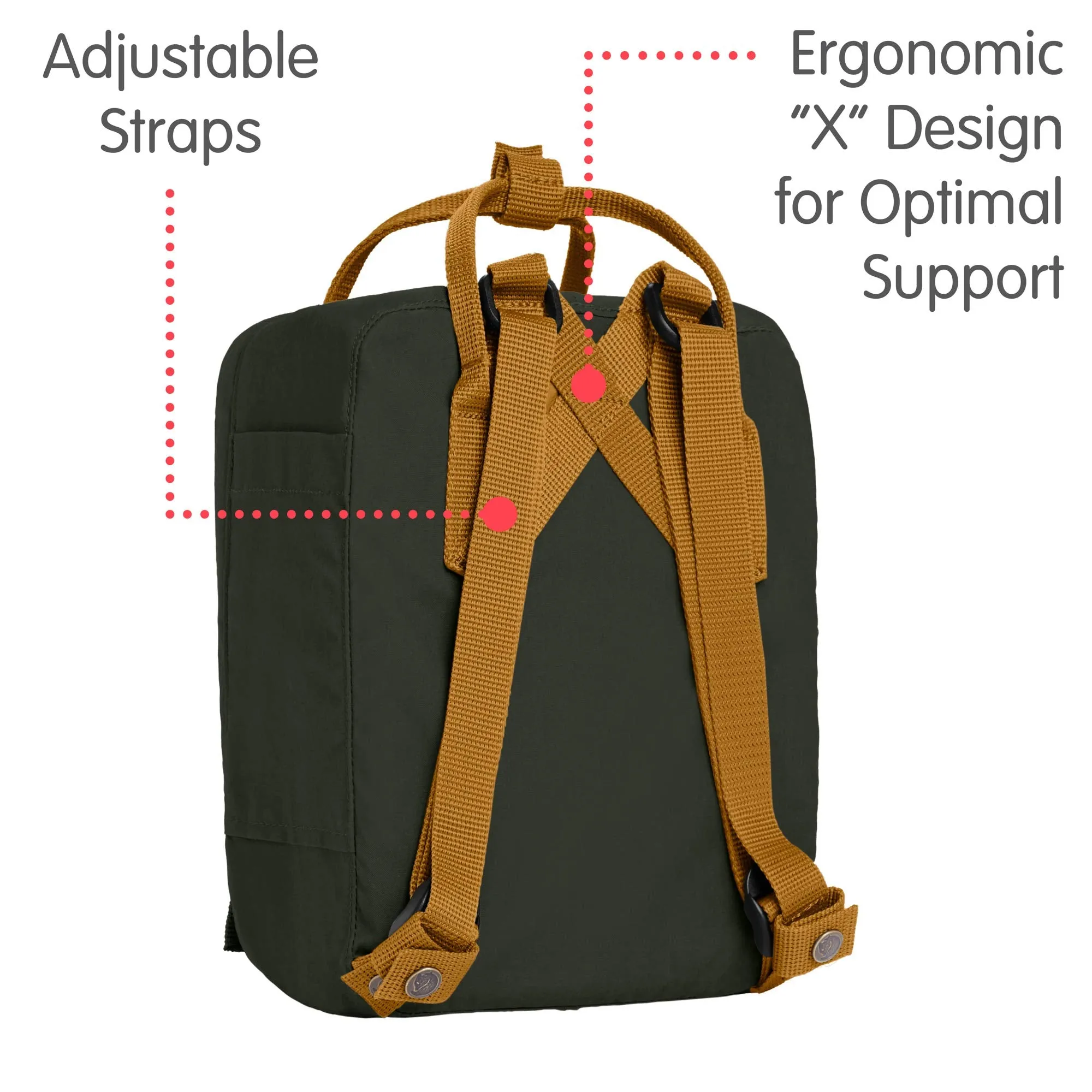 Fjallraven - Kanken Mini Classic Backpack for Everyday, Deep Forest/Acorn
