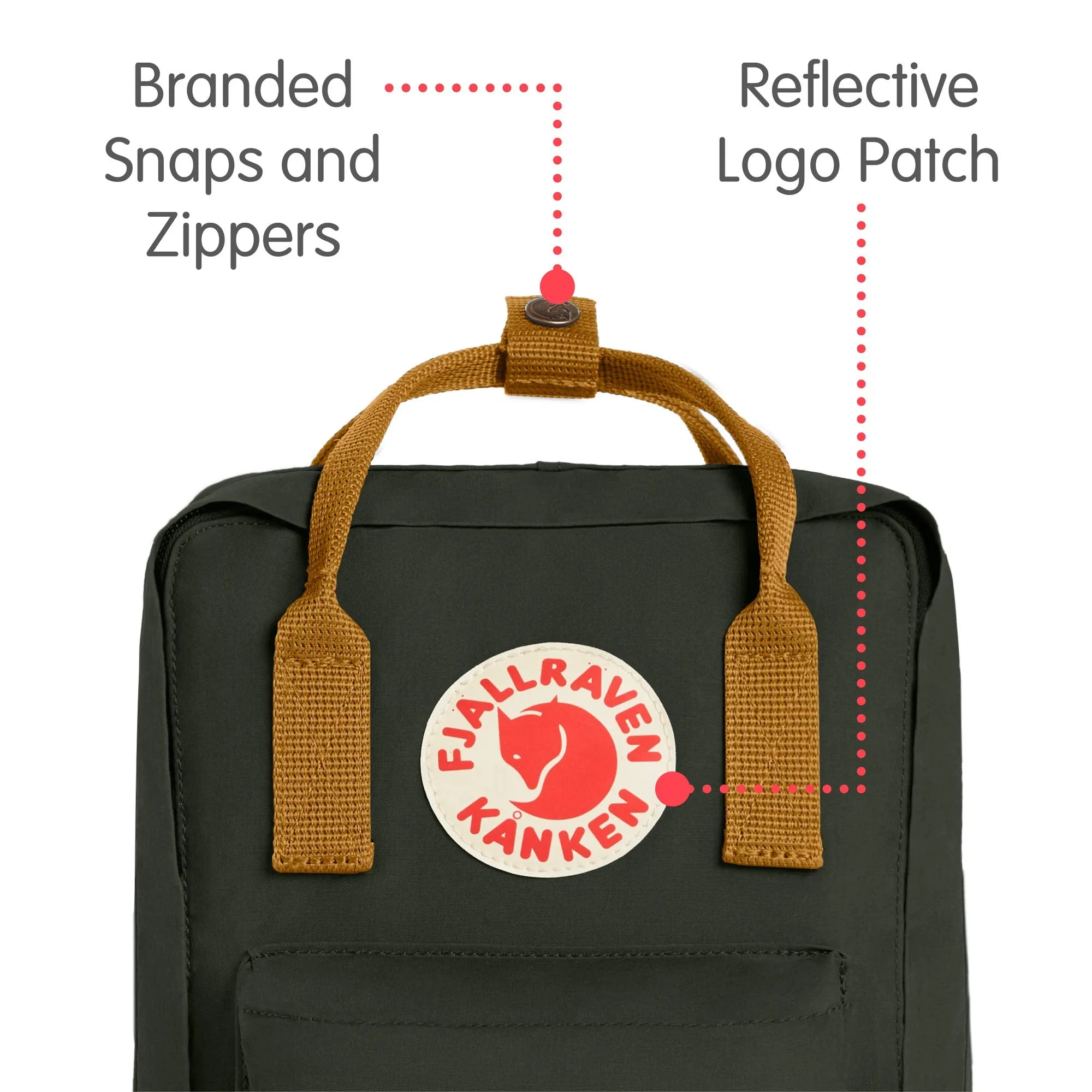Fjallraven - Kanken Mini Classic Backpack for Everyday, Deep Forest/Acorn