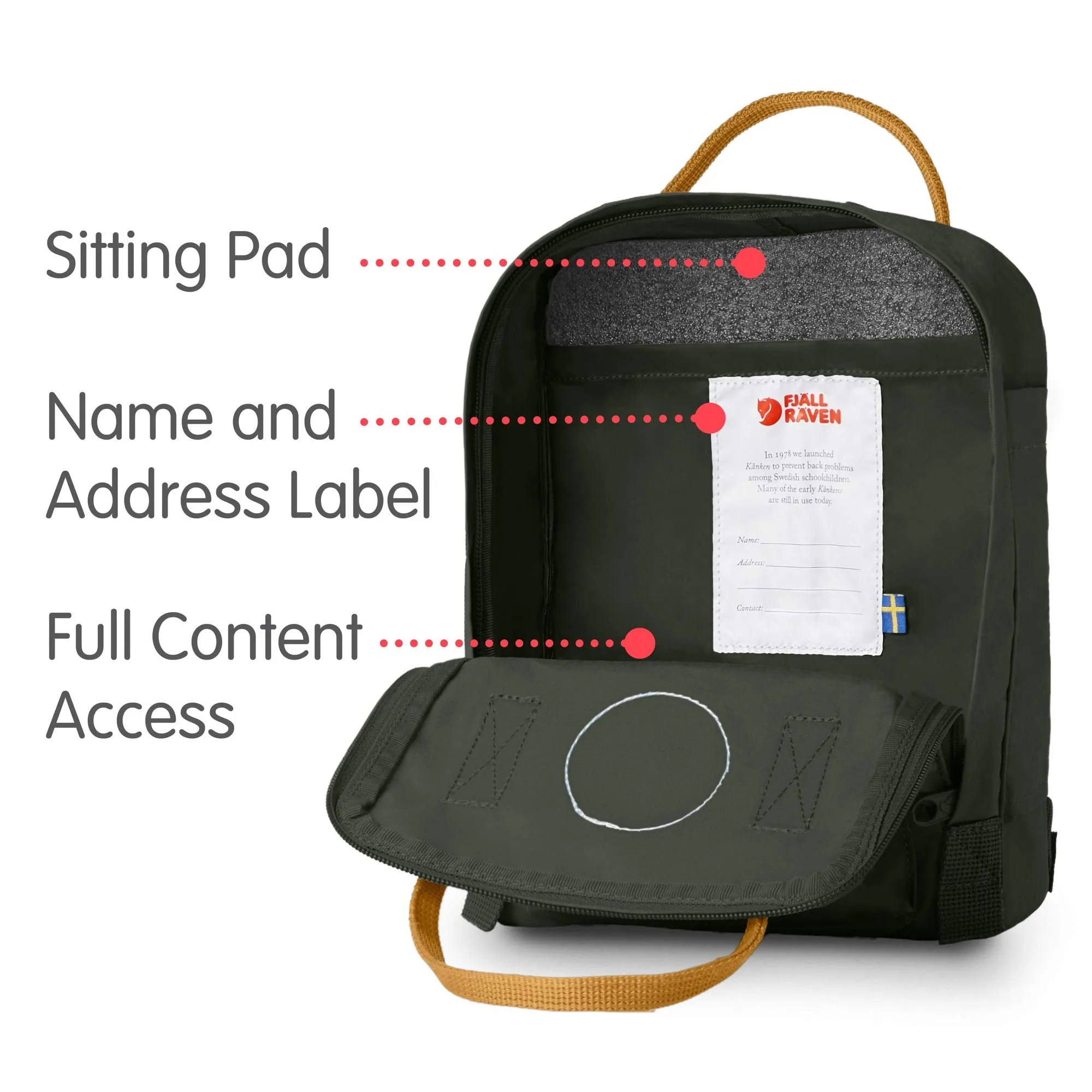 Fjallraven - Kanken Mini Classic Backpack for Everyday, Deep Forest/Acorn