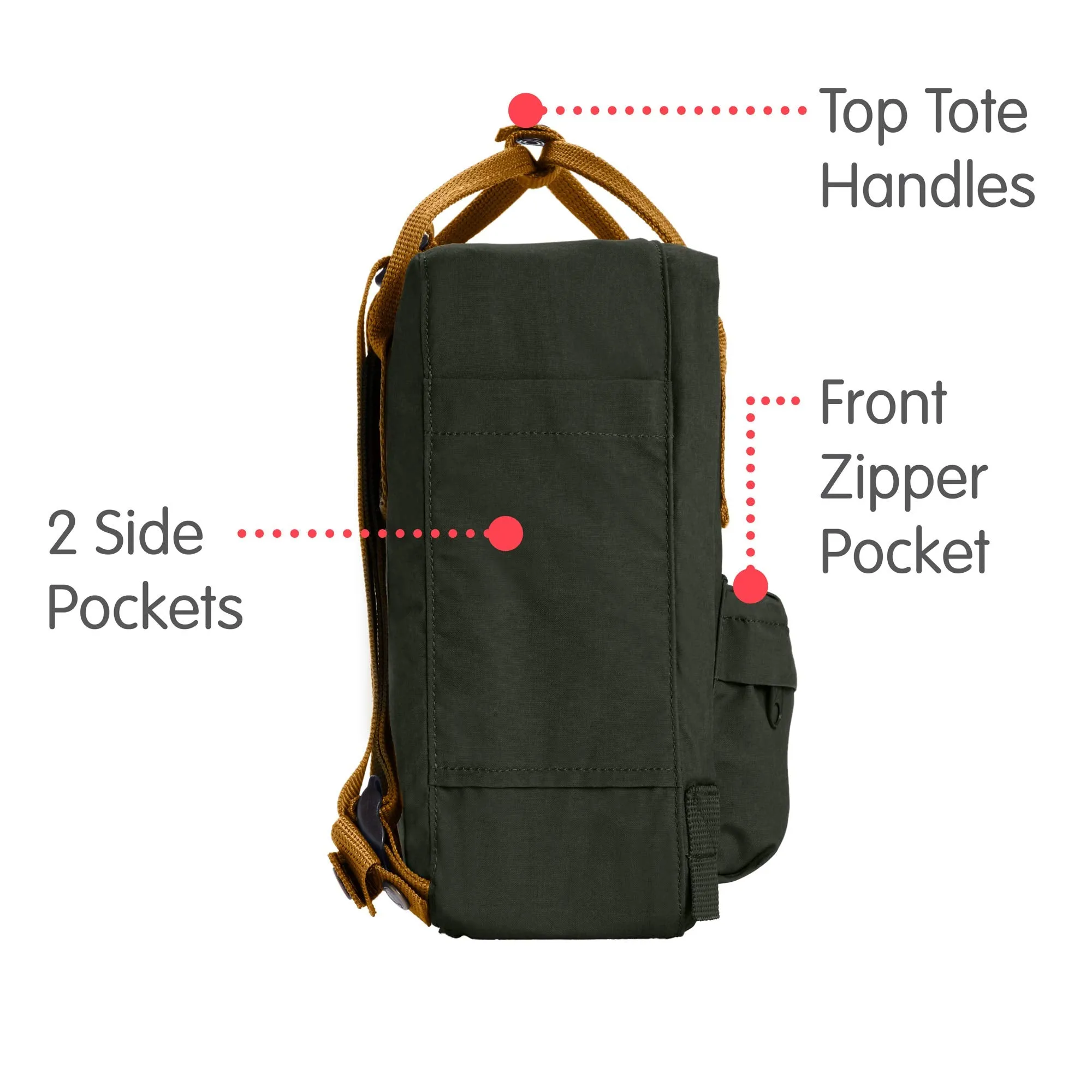 Fjallraven - Kanken Mini Classic Backpack for Everyday, Deep Forest/Acorn